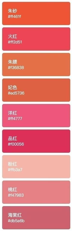 【日常贴士】长知识了!你知道这些颜色的名字吗?原来它们都拥有属于自己的名称(附上色码),一起来认识这些颜色吧!
