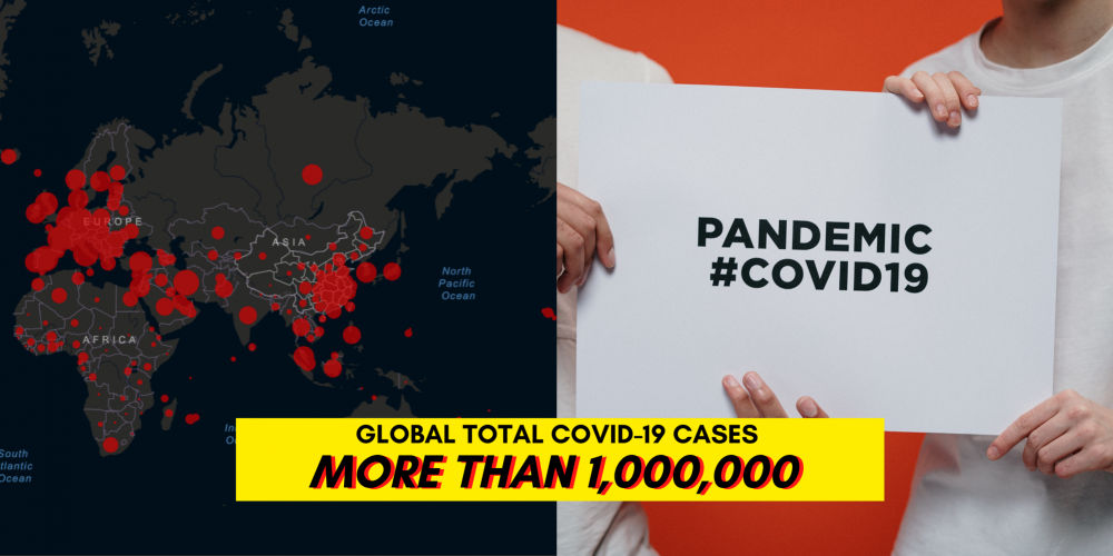 Global coronavirus cases officially hits one million