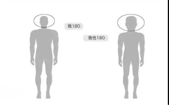 【时尚】小个子男生的春天 · 【显高穿搭小贴士】让你穿出新高度！身高算什么？比例最重要！