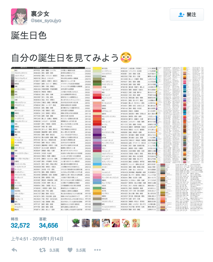 星座心理测验 你测过火遍日韩的366天 诞生色 吗